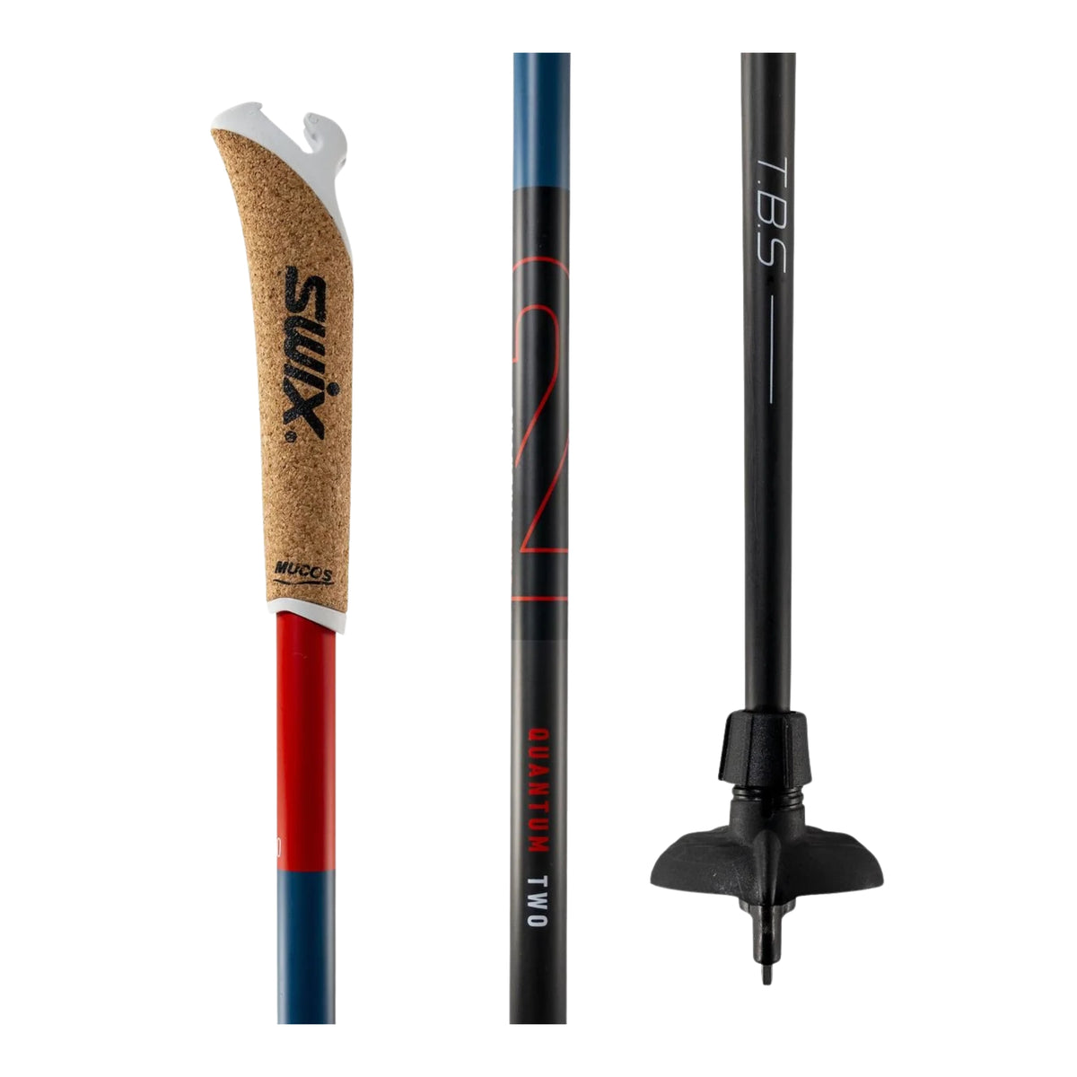 SWIX QUANTUM Q2 KIT