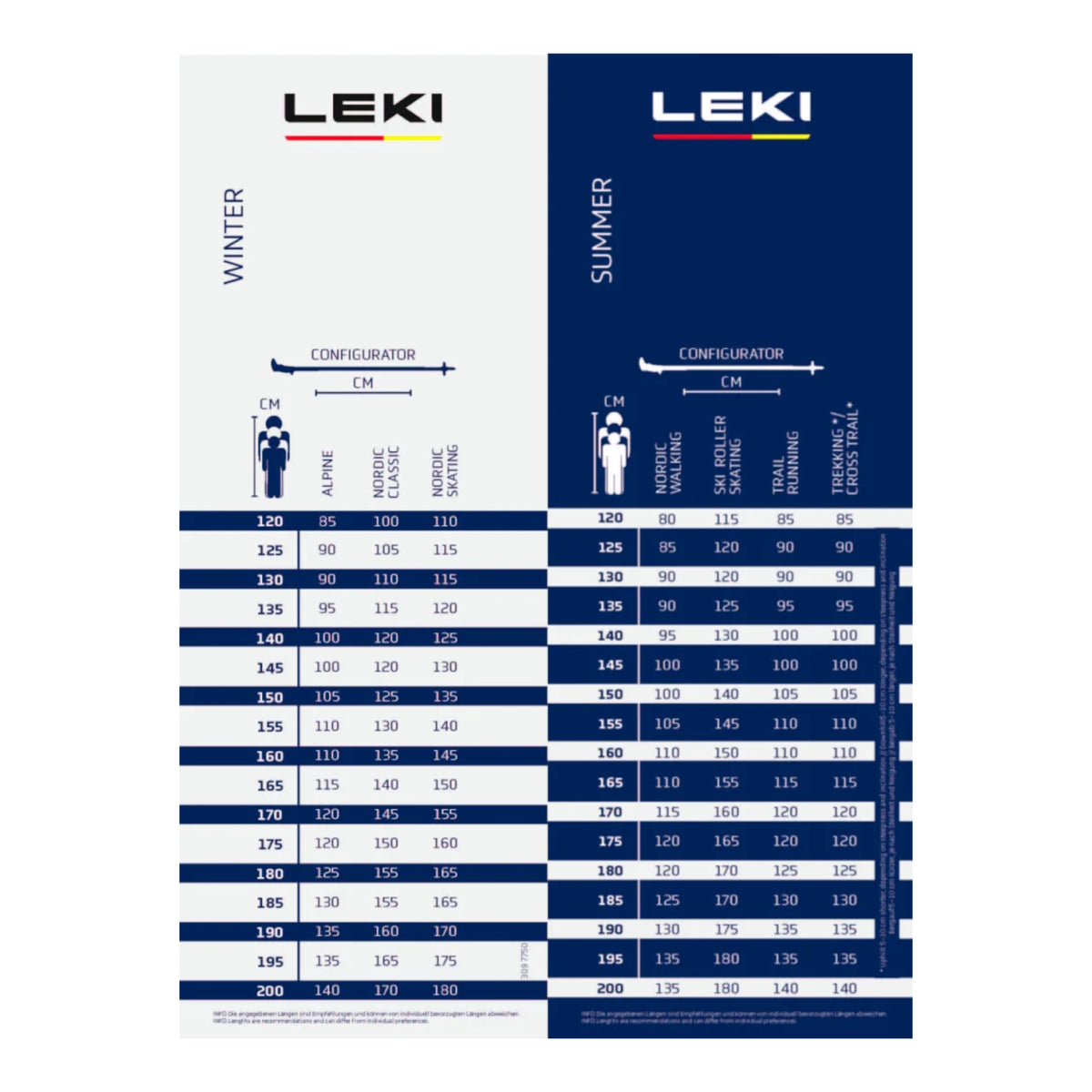 LEKI ULTRATRAIL FX ONE SUPERLITE