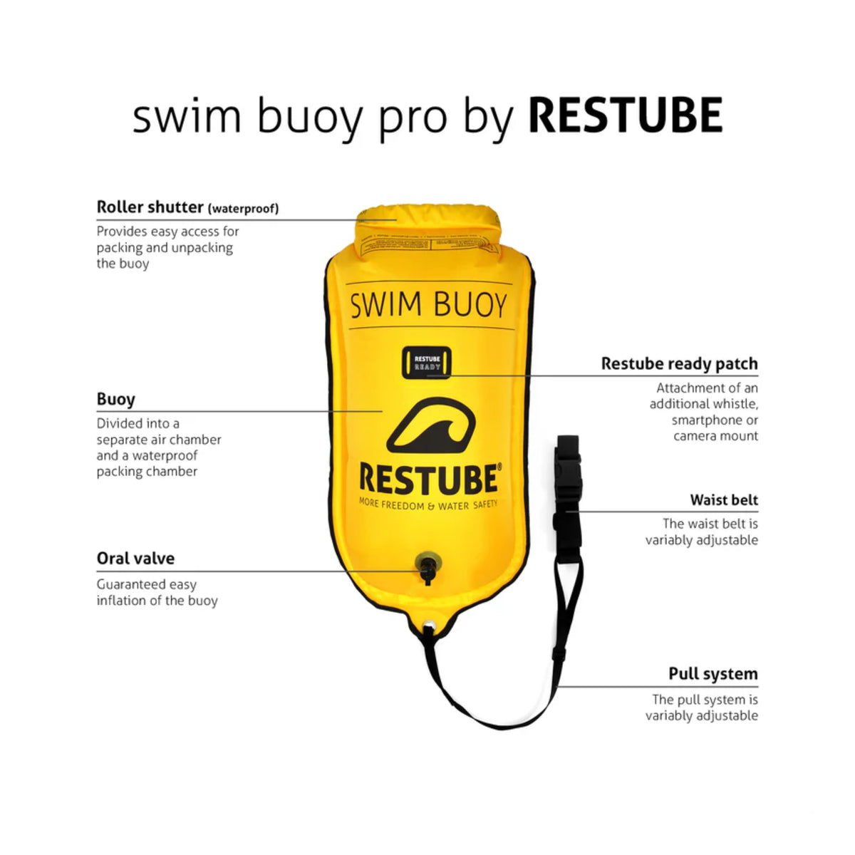 RESTUBE SWIM BUOY PRO